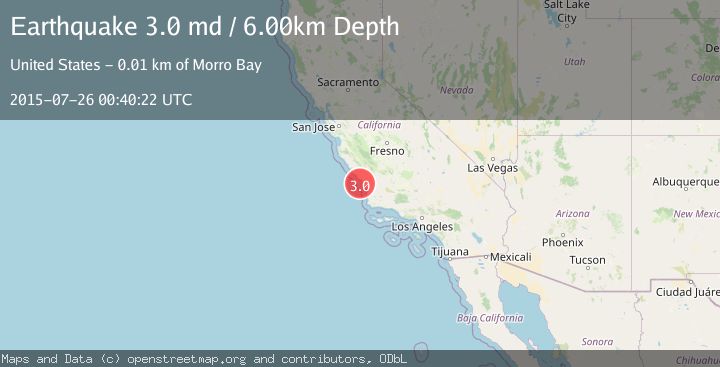 Map of OFFSHORE CENTRAL CALIFORNIA