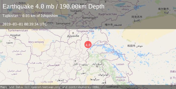 Map of HINDU KUSH REGION, AFGHANISTAN
