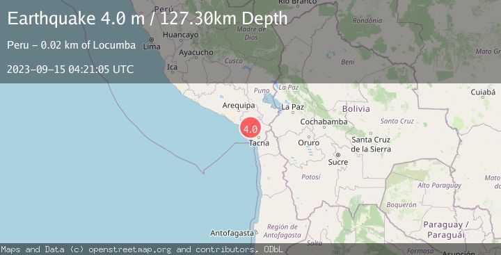 Map of SOUTHERN PERU