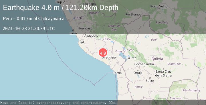 Map of SOUTHERN PERU