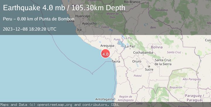 Map of NEAR COAST OF SOUTHERN PERU