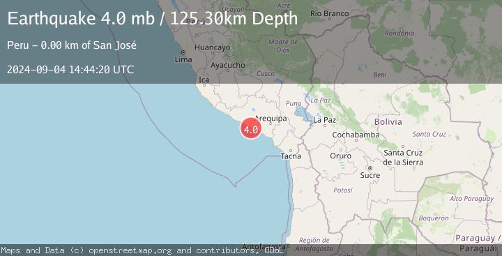 Map of NEAR COAST OF SOUTHERN PERU