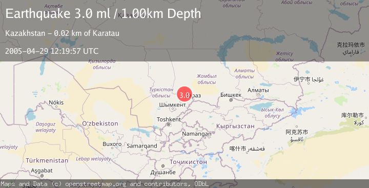 Map of CENTRAL KAZAKHSTAN