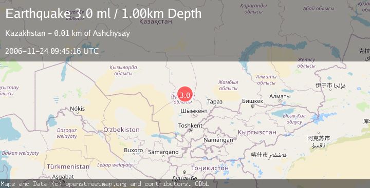 Map of CENTRAL KAZAKHSTAN