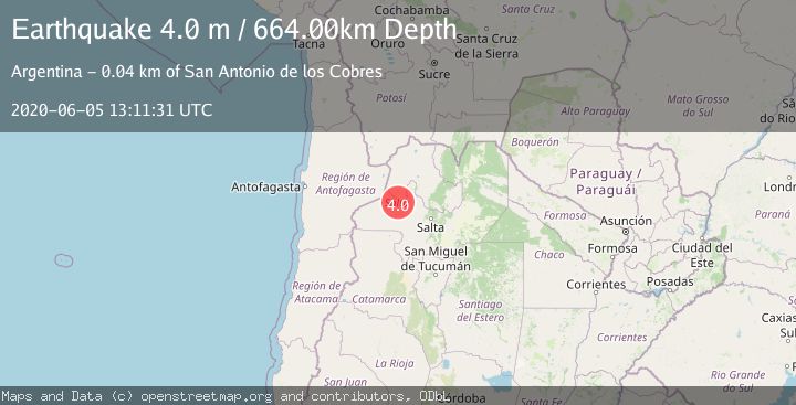 Map of SALTA, ARGENTINA
