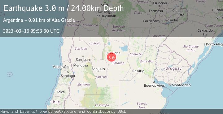 Map of CORDOBA, ARGENTINA