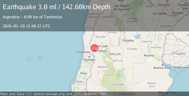 Map of MENDOZA, ARGENTINA