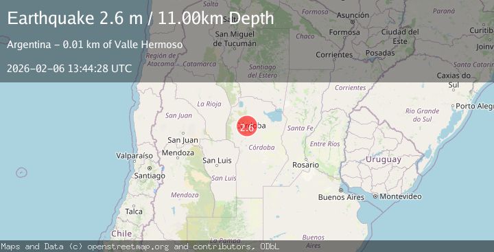 Map of CORDOBA, ARGENTINA