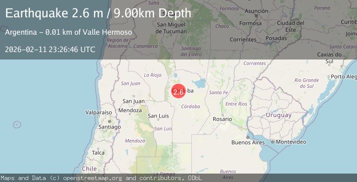 Map of CORDOBA, ARGENTINA