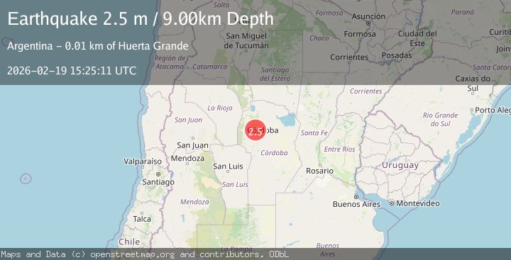 Map of CORDOBA, ARGENTINA