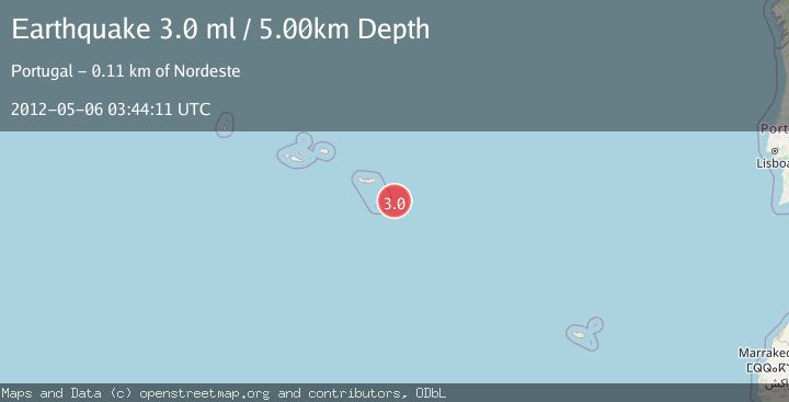 Map of AZORES ISLANDS REGION