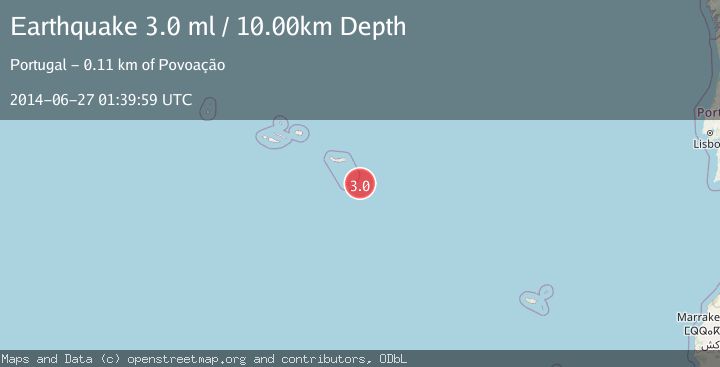 Map of AZORES ISLANDS REGION