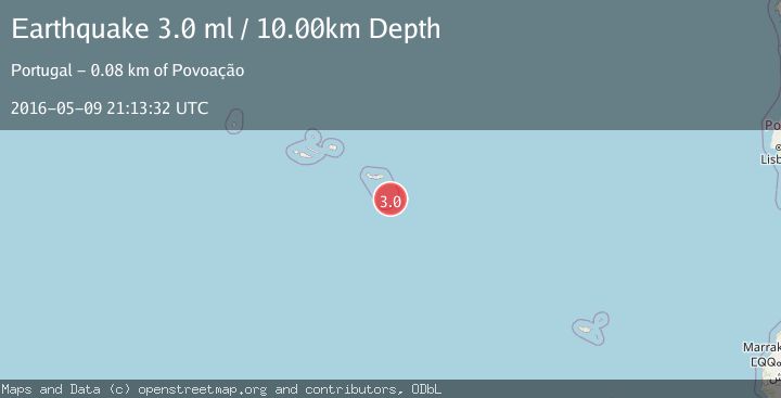 Map of AZORES ISLANDS REGION
