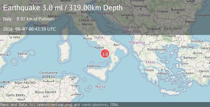 Map of SOUTHERN ITALY