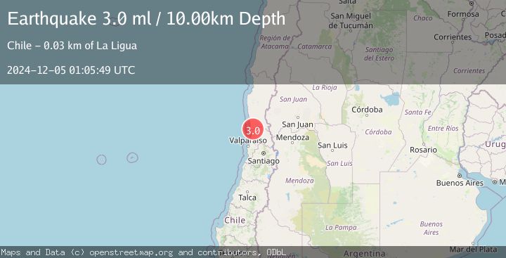 Map of COQUIMBO, CHILE