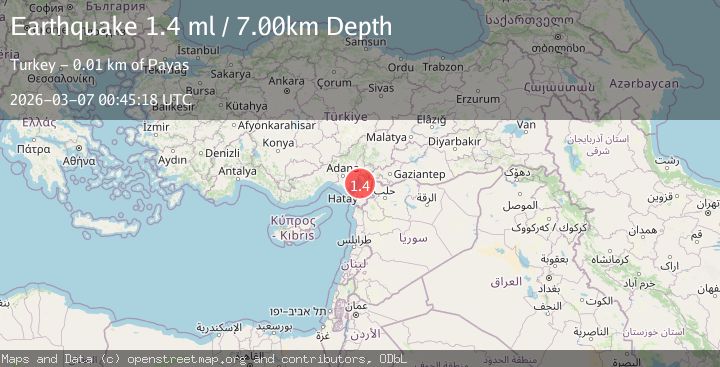 Map of TURKEY-SYRIA BORDER REGION