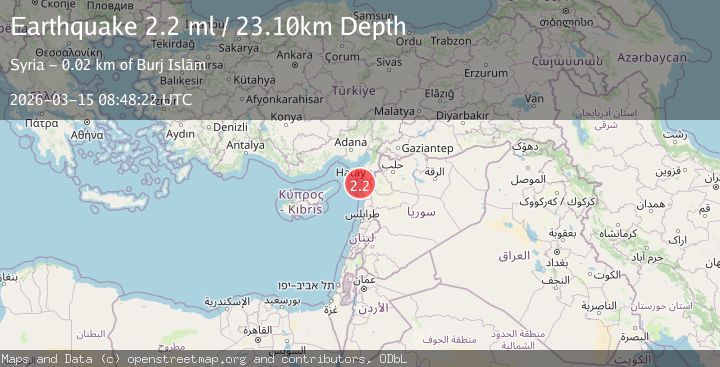 Map of NEAR THE COAST OF SYRIA