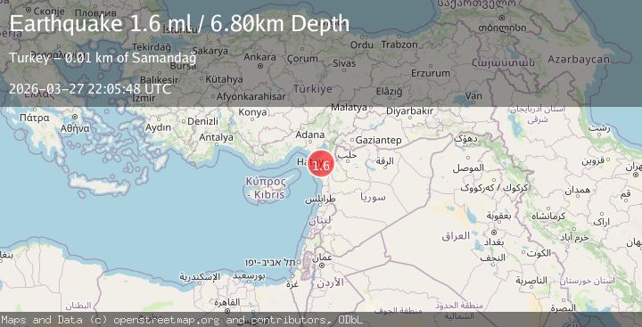 Map of CENTRAL TURKEY