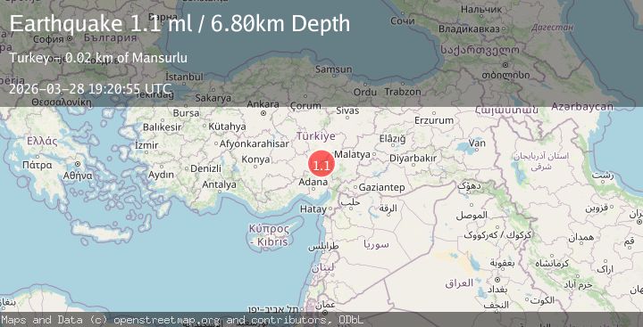 Map of CENTRAL TURKEY