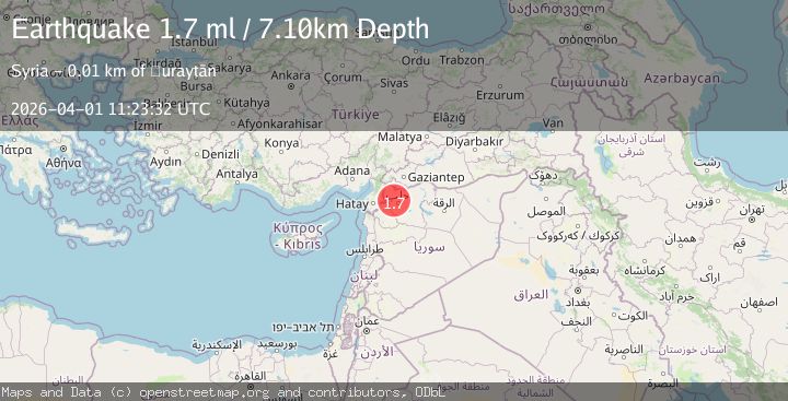 Map of TURKEY-SYRIA BORDER REGION