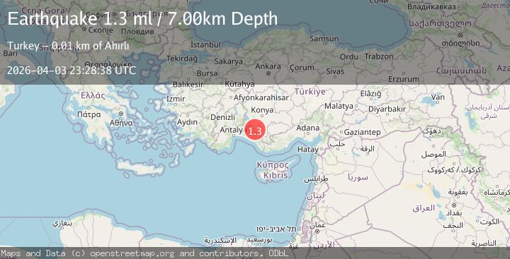 Map of CENTRAL TURKEY