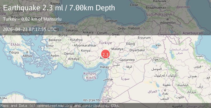 Map of CENTRAL TURKEY