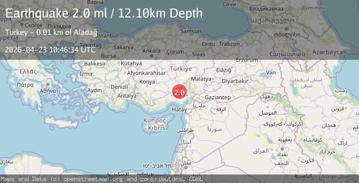 Map of CENTRAL TURKEY