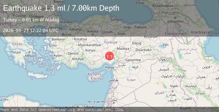 Map of CENTRAL TURKEY