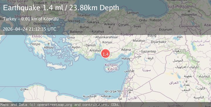 Map of CENTRAL TURKEY