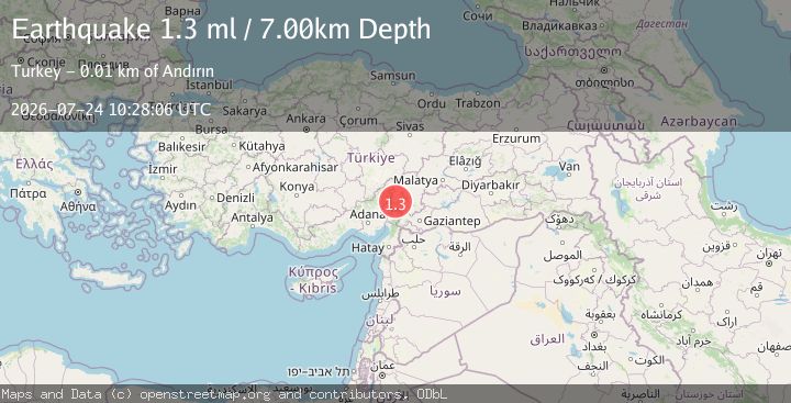 Map of CENTRAL TURKEY