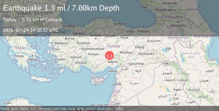 Map of CENTRAL TURKEY
