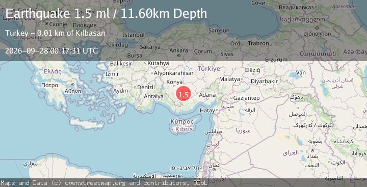 Map of CENTRAL TURKEY