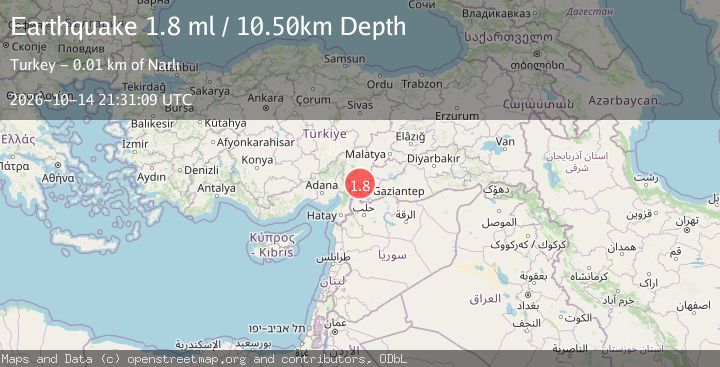 Map of CENTRAL TURKEY