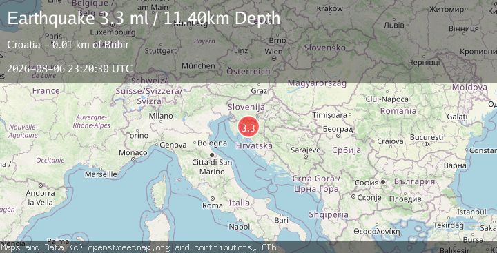Map of CROATIA