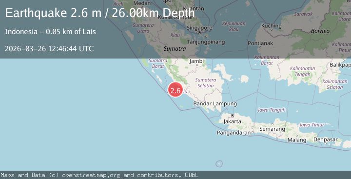Map of SOUTHERN SUMATRA, INDONESIA