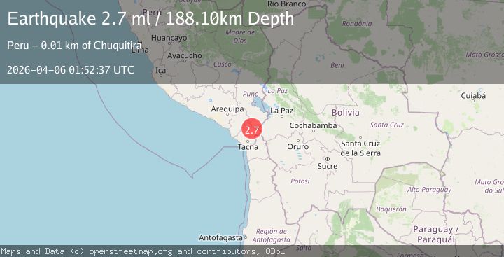 Map of SOUTHERN PERU