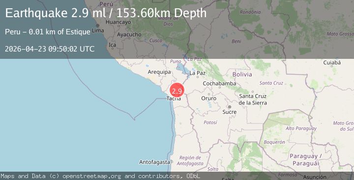 Map of SOUTHERN PERU
