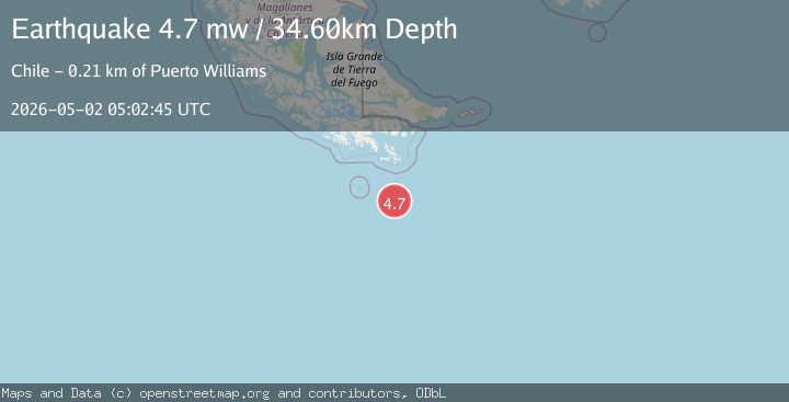 Map of DRAKE PASSAGE