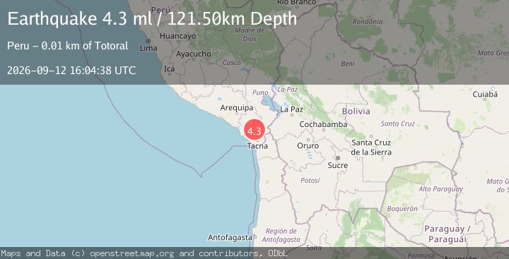 Map of SOUTHERN PERU