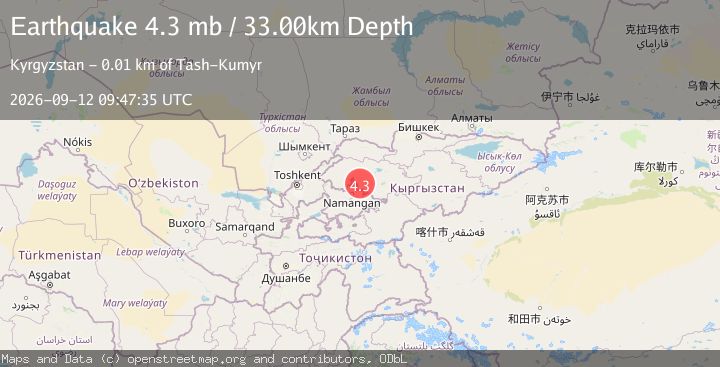 Map of KYRGYZSTAN
