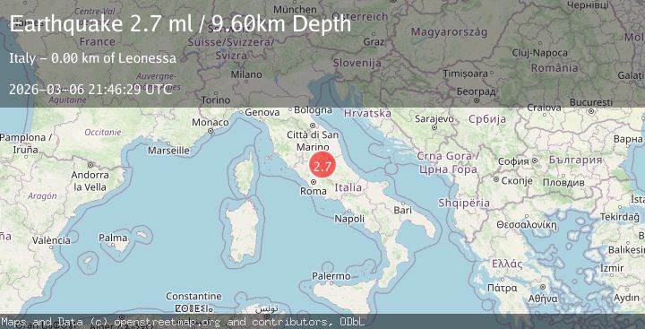 Map of CENTRAL ITALY