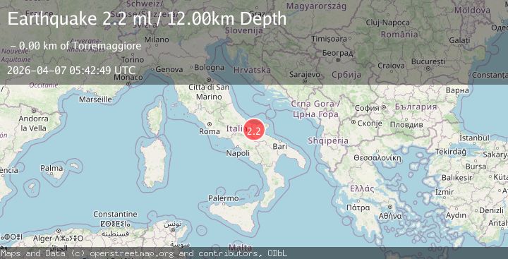 Map of SOUTHERN ITALY