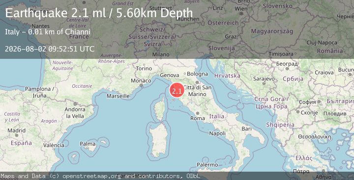 Map of CENTRAL ITALY