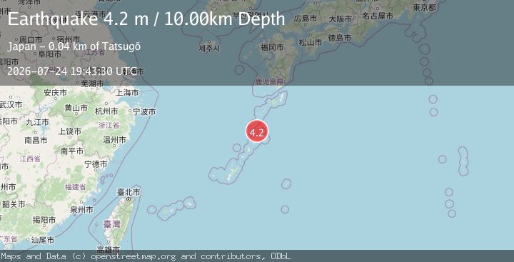 Map of RYUKYU ISLANDS, JAPAN