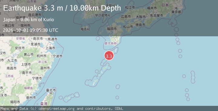 Map of RYUKYU ISLANDS, JAPAN
