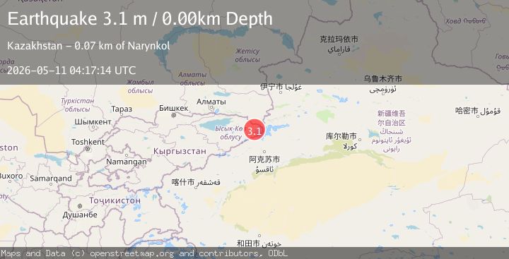 Map of KYRGYZSTAN