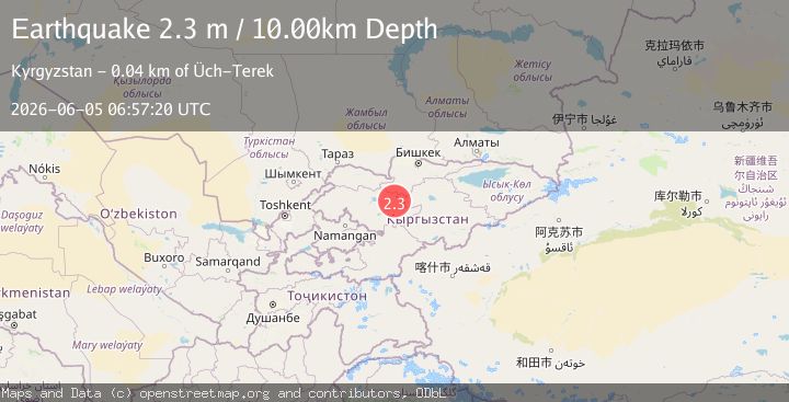 Map of KYRGYZSTAN