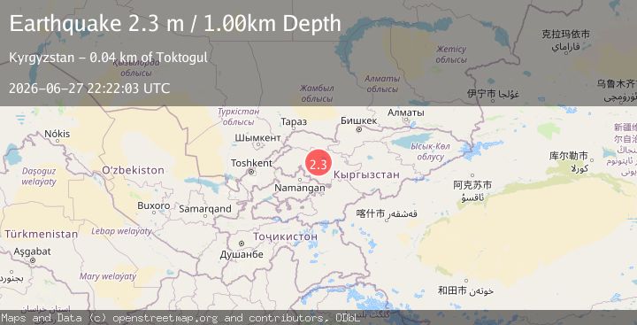 Map of KYRGYZSTAN