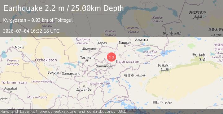 Map of KYRGYZSTAN