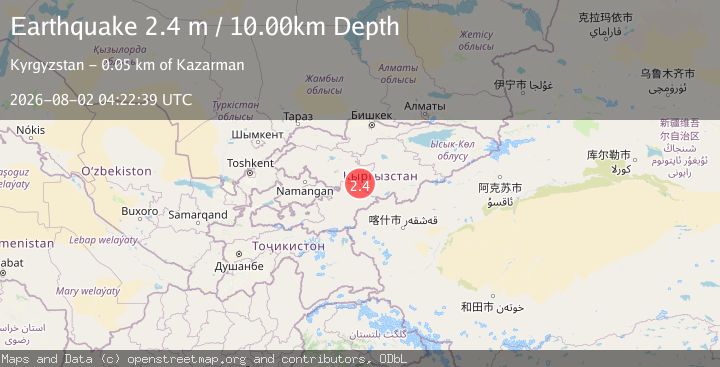 Map of KYRGYZSTAN